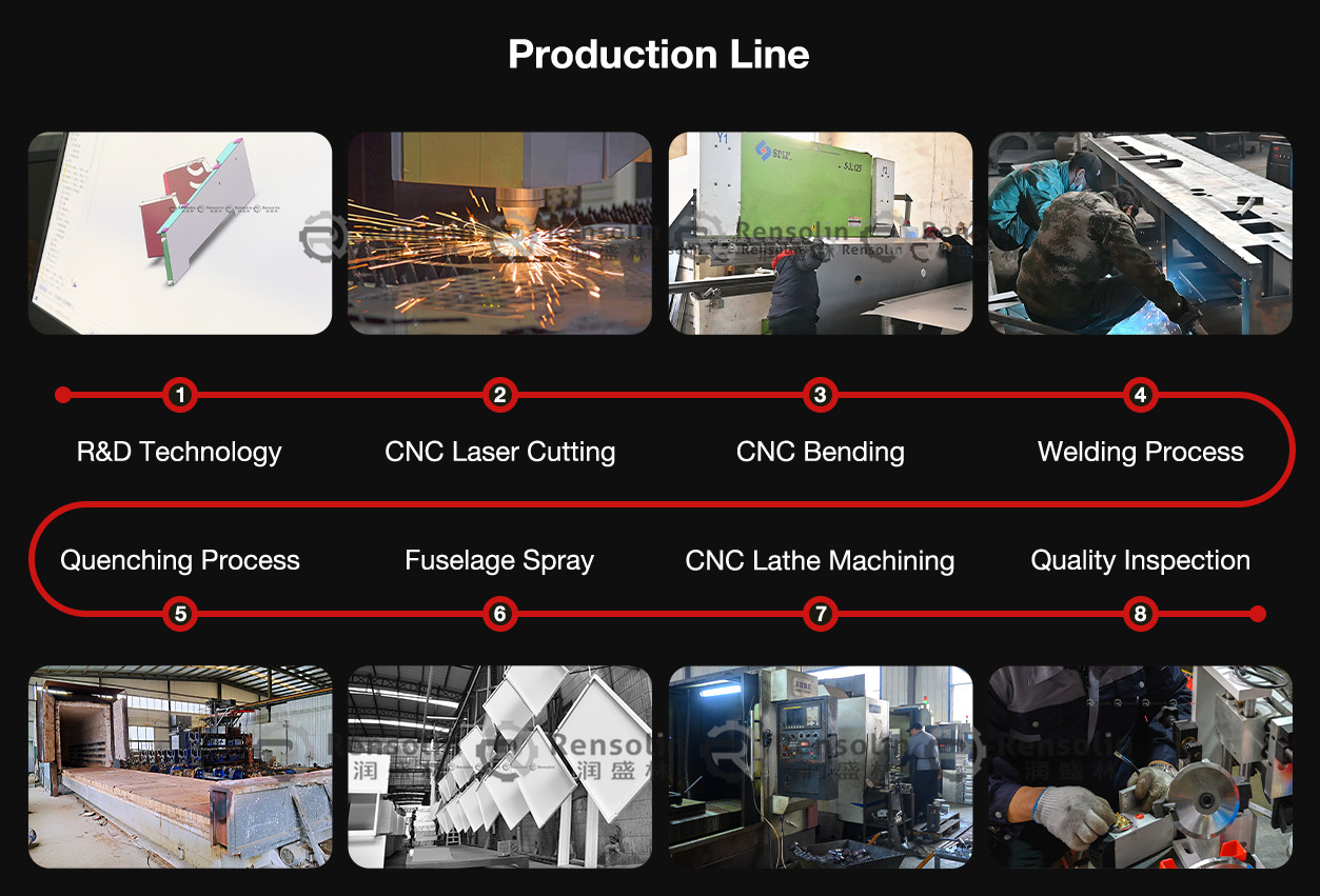 Qingdao Run Sheng Lin Machinery Co., Ltd.